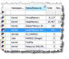 Compared resources