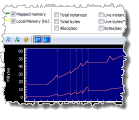 Real-time graph