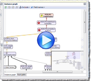 Instance graph demo