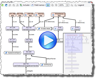 Type and Filter details instances graph demo